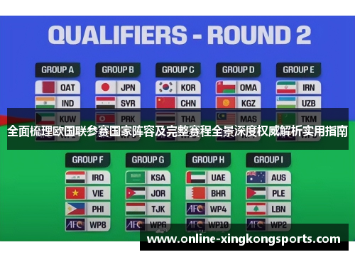 全面梳理欧国联参赛国家阵容及完整赛程全景深度权威解析实用指南