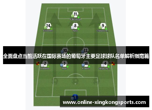 全面盘点当前活跃在国际赛场的葡萄牙主要足球球队名单解析指南篇