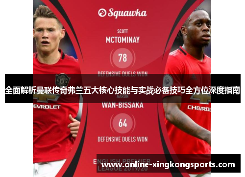 全面解析曼联传奇弗兰五大核心技能与实战必备技巧全方位深度指南
