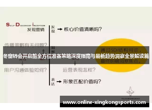 冬窗转会开启前全方位准备策略深度指南与最新趋势洞察全景解读篇