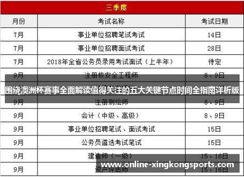 围绕澳洲杯赛事全面解读值得关注的五大关键节点时间全指南详析版