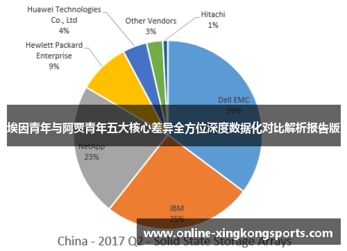 埃因青年与阿贾青年五大核心差异全方位深度数据化对比解析报告版 埃因青年与阿贾青年五大核心差异全方位深度数据化对比解析报告版