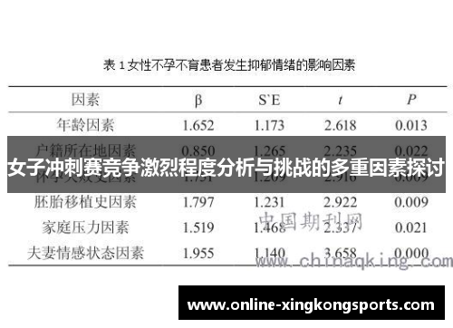 女子冲刺赛竞争激烈程度分析与挑战的多重因素探讨 女子冲刺赛竞争激烈程度分析与挑战的多重因素探讨
