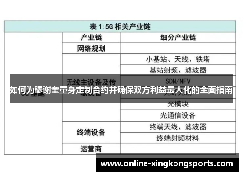 如何为穆谢奎量身定制合约并确保双方利益最大化的全面指南