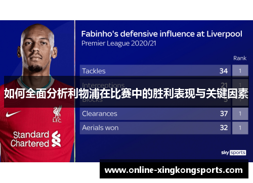 如何全面分析利物浦在比赛中的胜利表现与关键因素 如何全面分析利物浦在比赛中的胜利表现与关键因素
