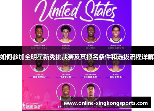 如何参加全明星新秀挑战赛及其报名条件和选拔流程详解