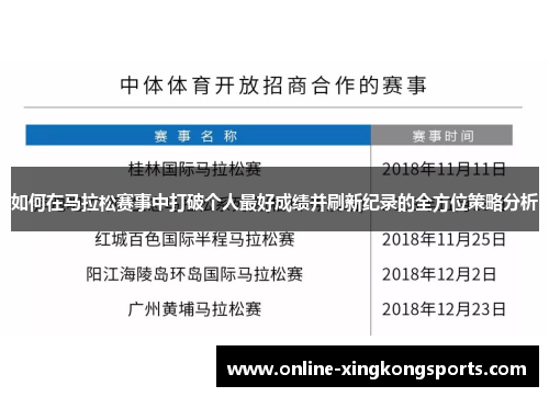 如何在马拉松赛事中打破个人最好成绩并刷新纪录的全方位策略分析