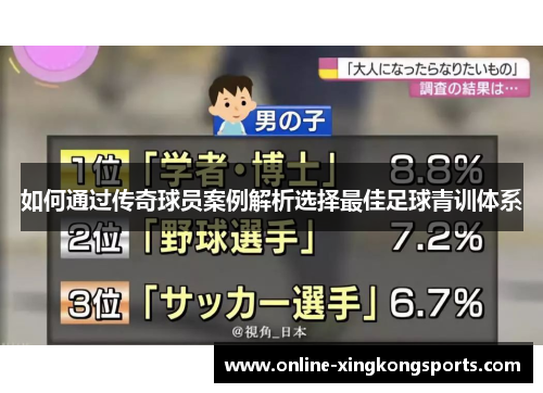 如何通过传奇球员案例解析选择最佳足球青训体系