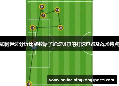 如何通过分析比赛数据了解坎贝尔的打球位置及战术特点 如何通过分析比赛数据了解坎贝尔的打球位置及战术特点