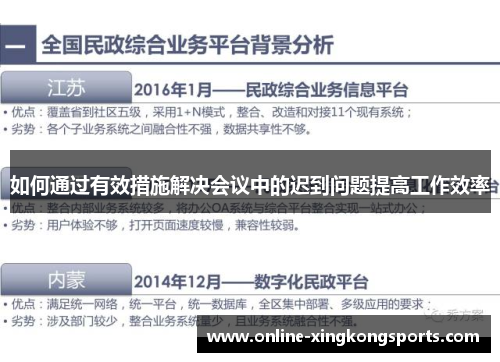 如何通过有效措施解决会议中的迟到问题提高工作效率