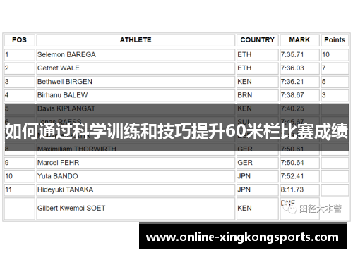 如何通过科学训练和技巧提升60米栏比赛成绩