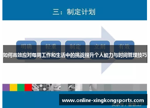如何高效应对每周工作和生活中的挑战提升个人能力与时间管理技巧 如何高效应对每周工作和生活中的挑战提升个人能力与时间管理技巧