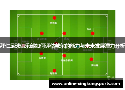 拜仁足球俱乐部如何评估戴尔的能力与未来发展潜力分析 拜仁足球俱乐部如何评估戴尔的能力与未来发展潜力分析